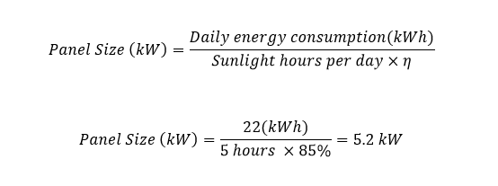 The Complete Sizing Guide for Residential LFP Batteries, PV Panels, and Inverter