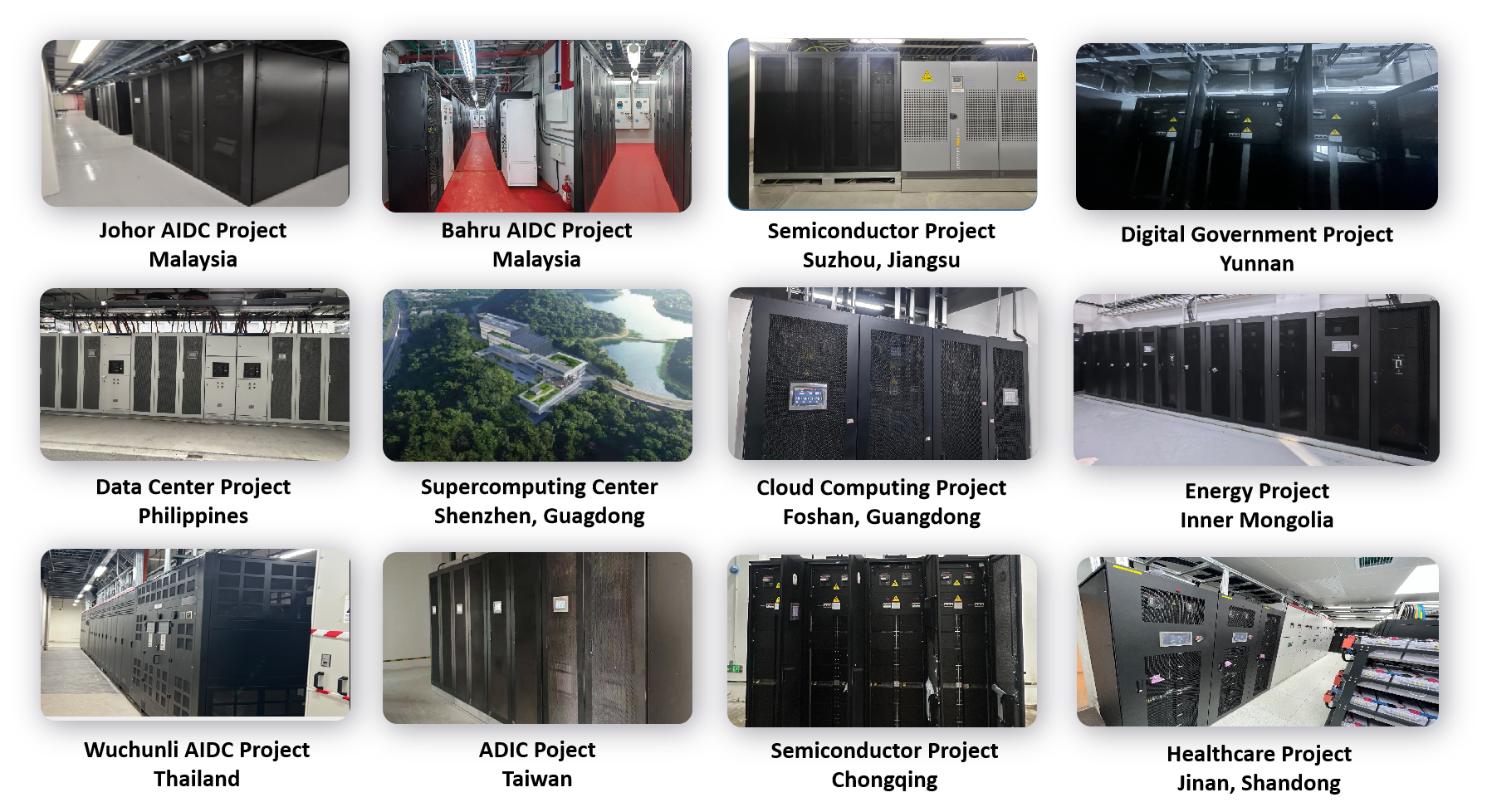 Sunwoda power distribution & energy architecture