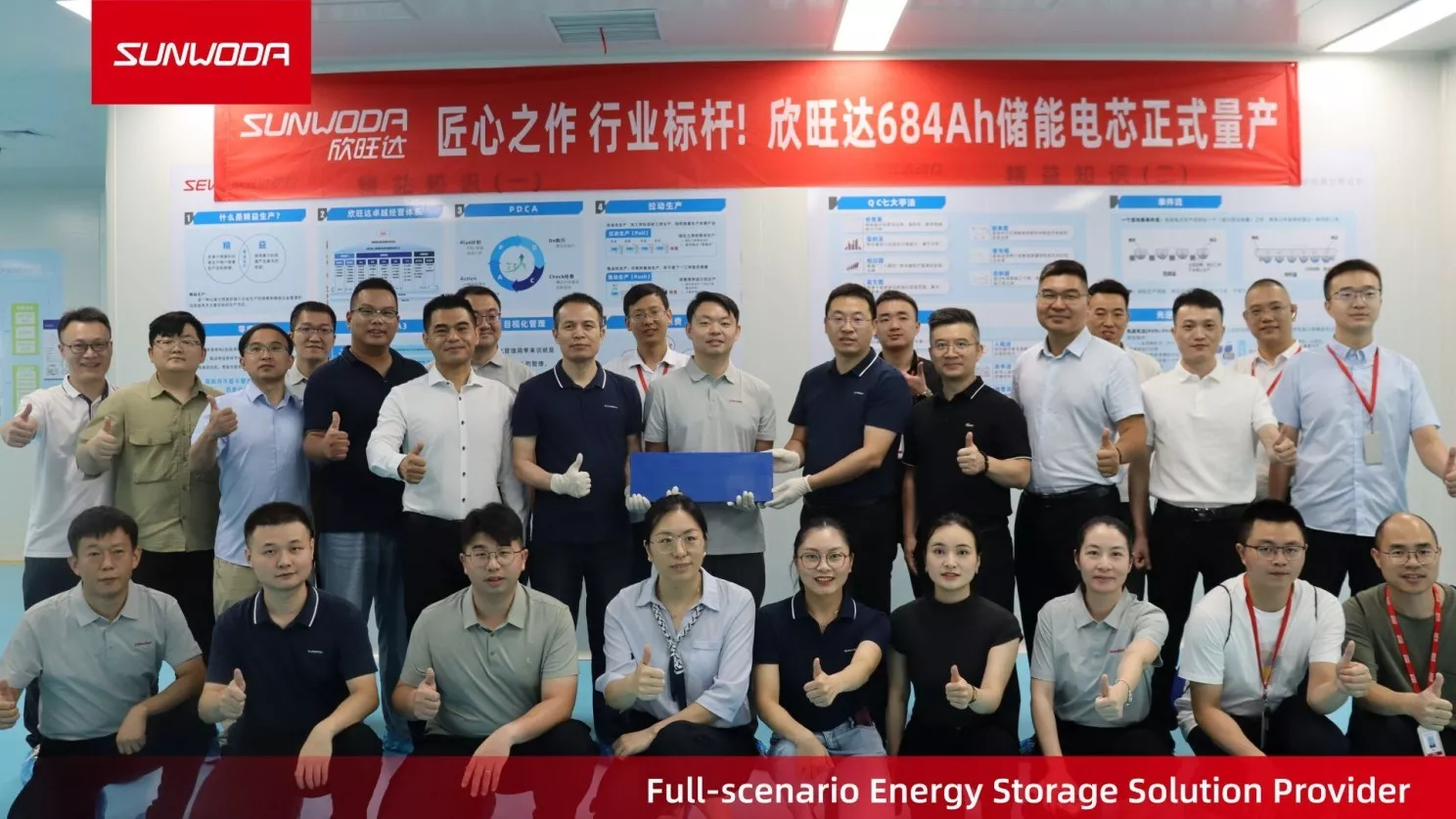 Sunwoda Launches Mass Production of 684Ah Energy Storage Cell